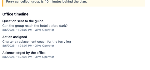 Office timeline for a linked field signal: question sent to the guide, action assigned, acknowledged by the office — each timestamped and attributed